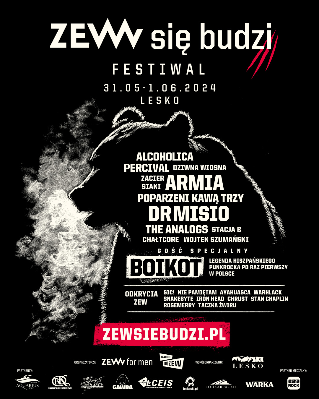 ZEW się budzi